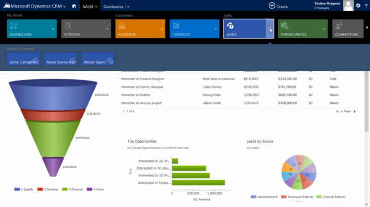 crm2013_mainNAV