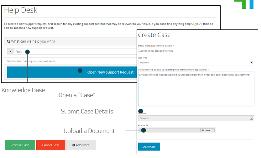 Creating a New Case from Portal for Dynamics CRM
