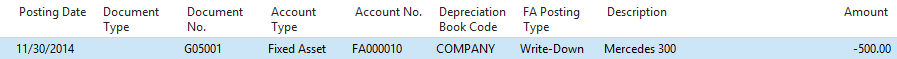 Post an Fixed Asset Write Down in Dynamics NAV