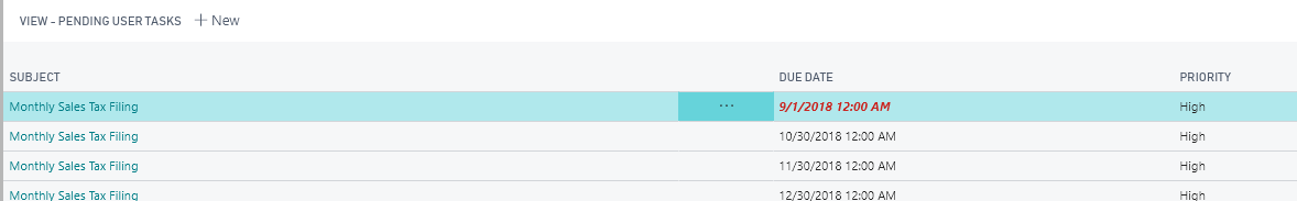 Past Due User Tasks