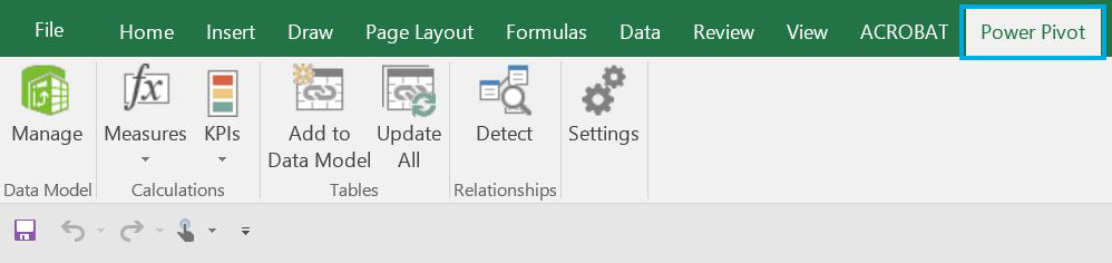 Power Pivot Excel
