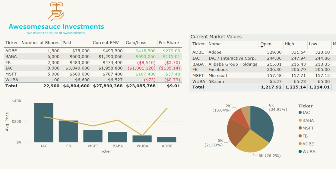 power bi desktop price power bi desktop price