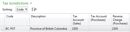 PST Self Assessment Jurisdictions Table