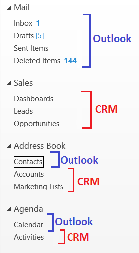 Outlook Folder Structure with CRM