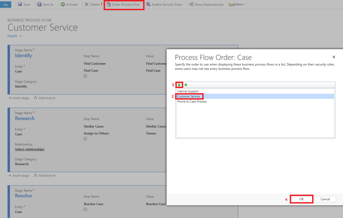 Business Process Flows Order