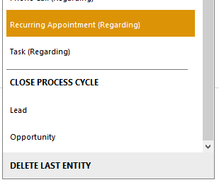 CRM 2013 Close Process Cycle