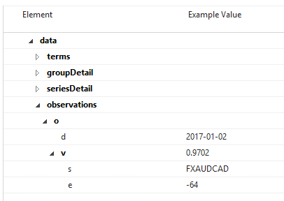 Schema Explorer