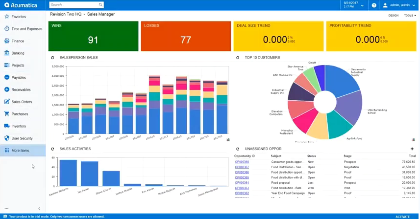 Full Acumatica 2017 R2 Navigation Pane