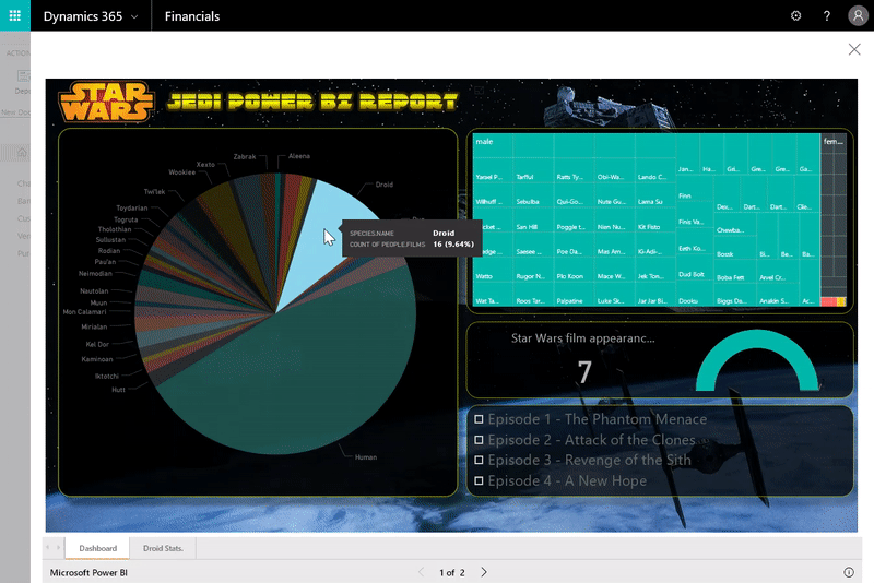 Power BI Dashboard - Star Wars Jedi Report