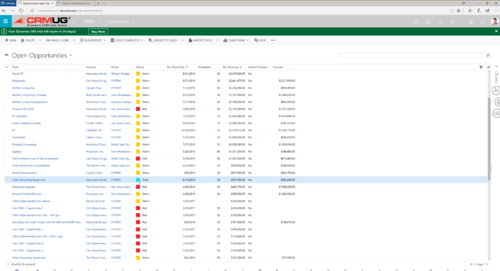 Visualizing Custom Views