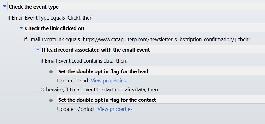 CASL - Workflow - Canada Anti SPAM Legislation