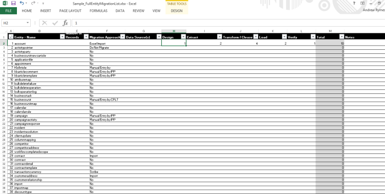 Dynamics CRM Data Migration Planning Excel
