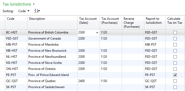NAV for PST: Tax Jurisdiction