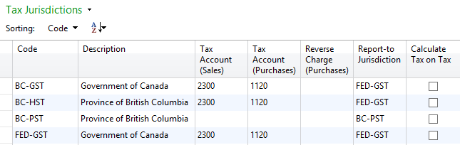 NAV for PST: Tax Jurisdictions