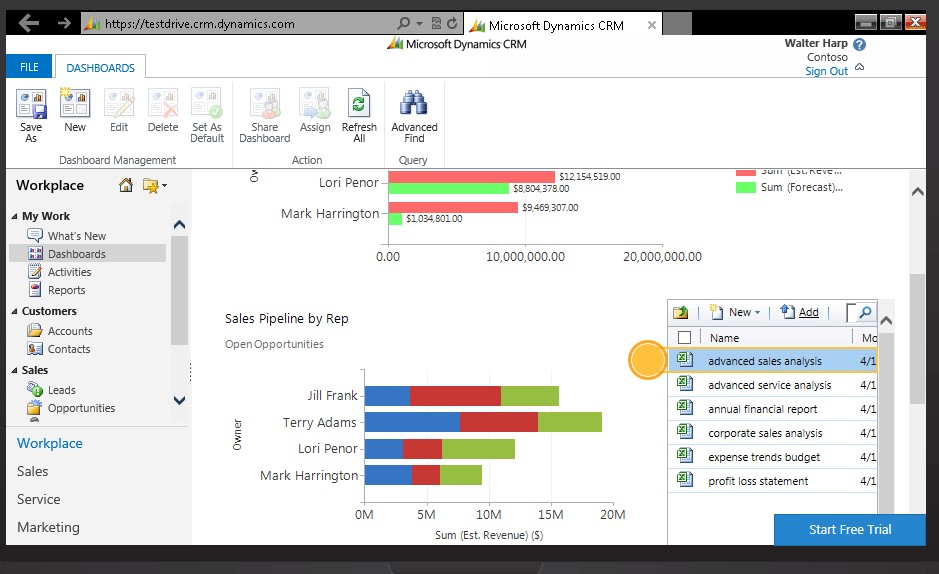 CRM Test Drive